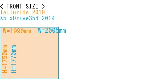 #Telluride 2019- + X5 xDrive35d 2019-